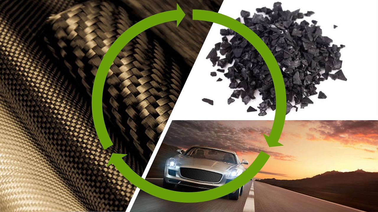 Carbon Fiber Raw Material Supplier & Recycling