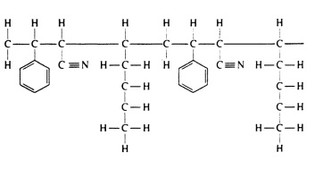 Molecular Structure of Acrylonitrile Butadiene Styrene