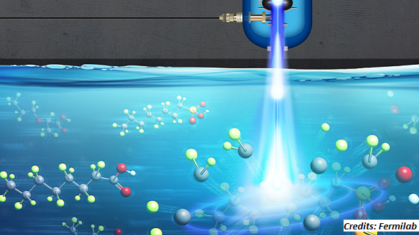 Researchers Demonstrate Electron Beams can Destroy Common PFAS in Water
