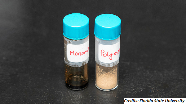 Researchers Develop Recyclable Plastic from Carbon Dioxide and Lignin